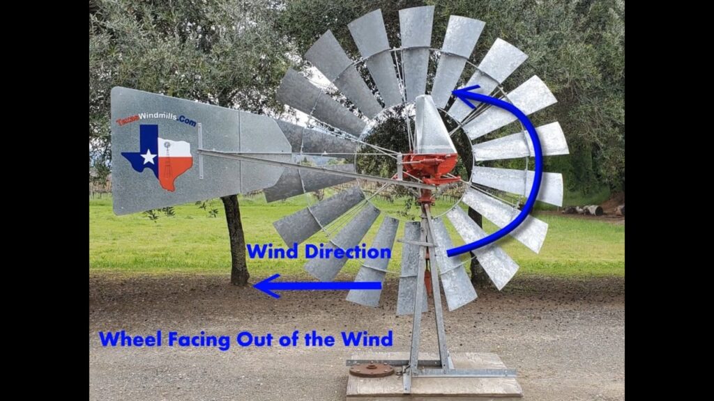 Windmill Speed Control Rock Ridge Windmills