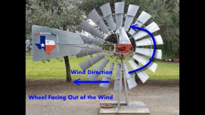 Windmill Speed Control